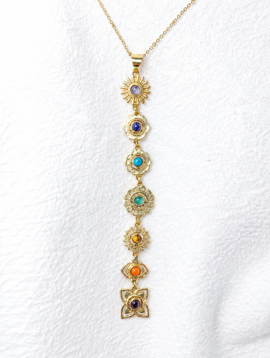 Chakra-Kette